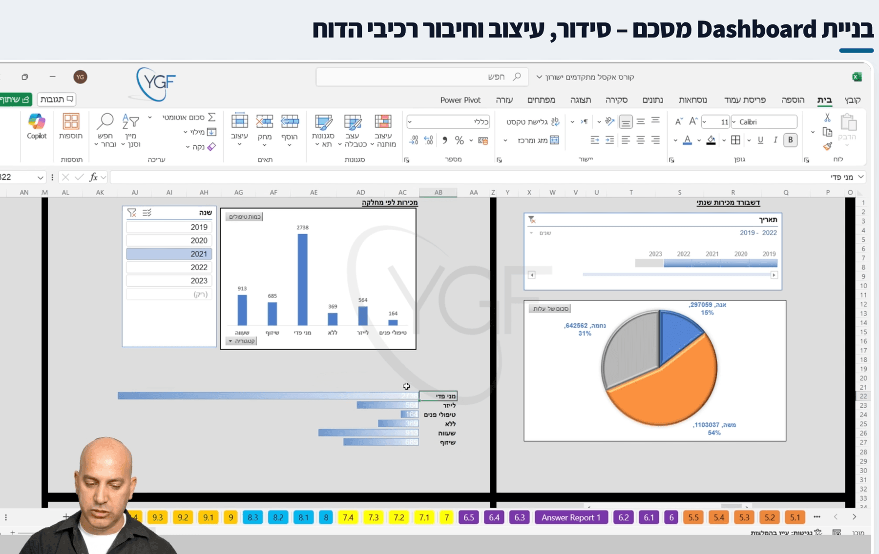 צילום מסך משיעור בקורס Excel Business Master: דשבורד מסכם ב-Excel.